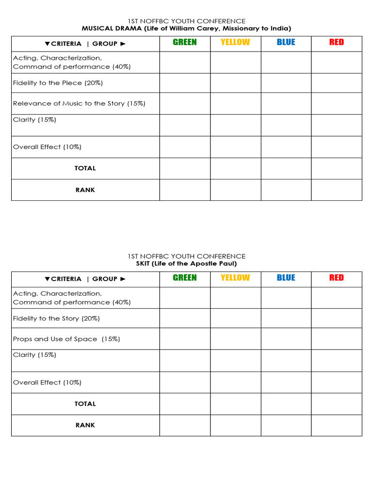 Criteria For Judging & Mechanics (Musical Drama, Skit, Acapella ...