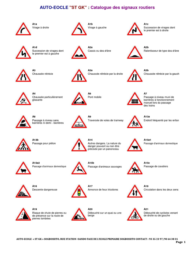 Catalogue des signaux routiers belge | PDF | Aménagement cyclable ...