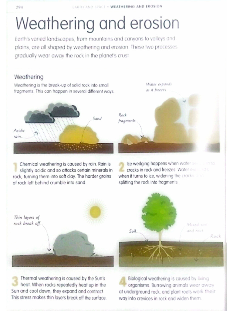 Weathering and Erosion | PDF