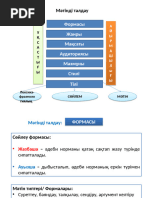 Бандиттер әйелінің порносын трахает етті