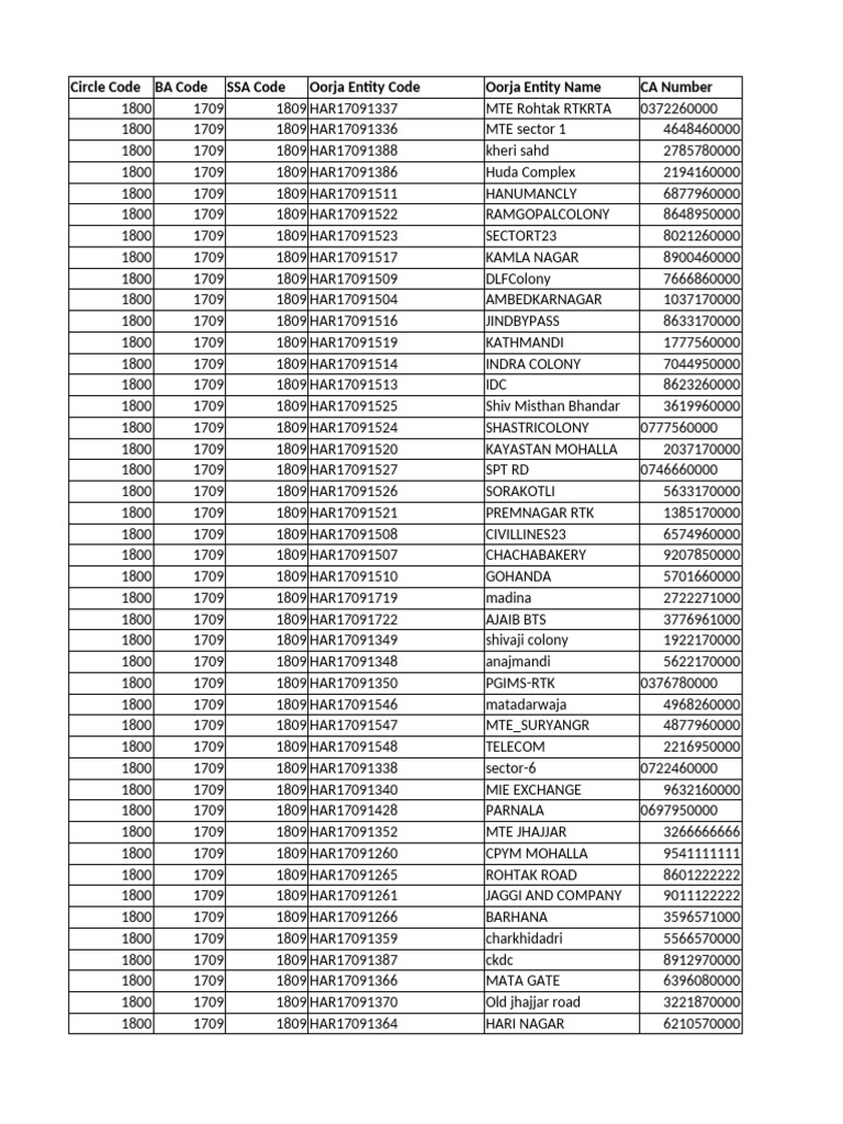 1809 rohtak pdf