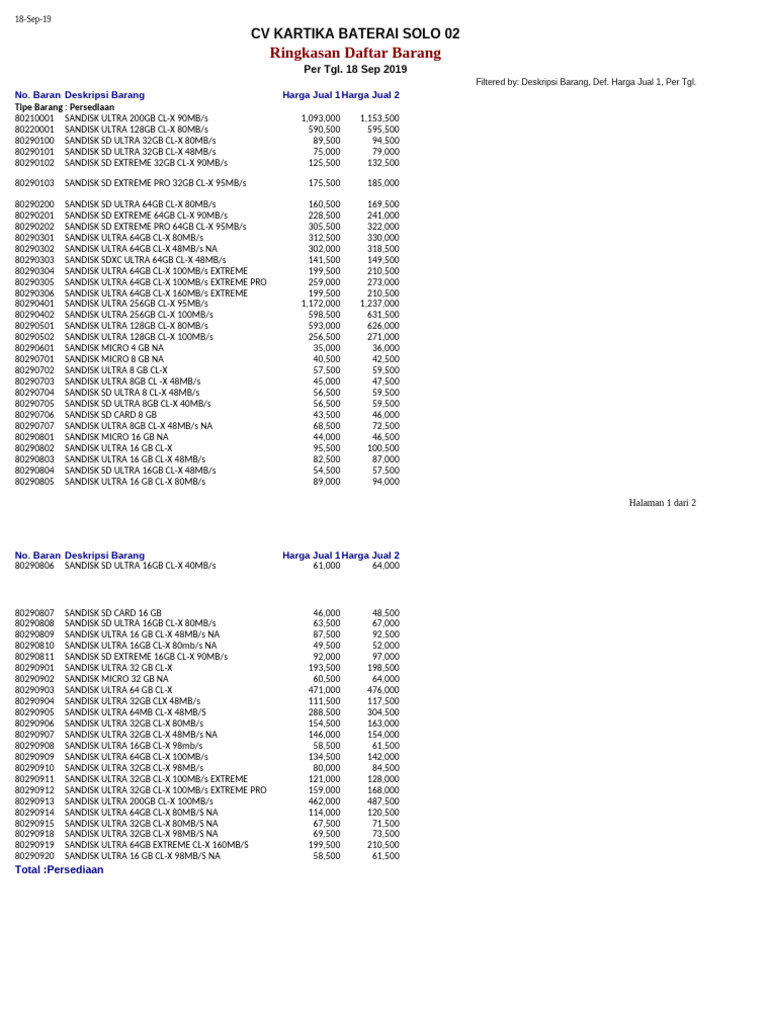 Sandisk Ultra 2019 | PDF