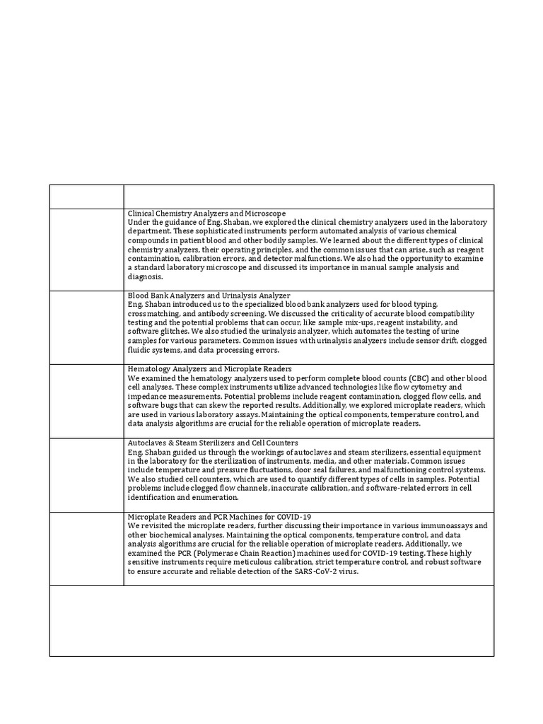Weekly tasks pdf polymerase chain reaction biology