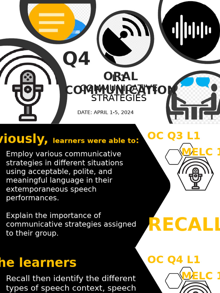 Oc q4 l1 Communicative Strategies | PDF | Conversation | Nonverbal ...