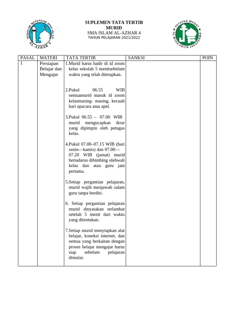 AL Azhar New | PDF