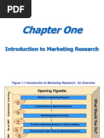 Chapter One: Introduction To Marketing Research