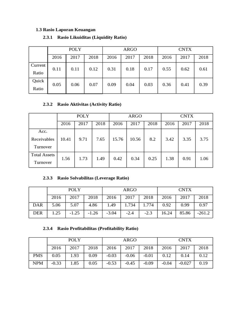 Rasio, Time Series, Cross Section, Chart | PDF