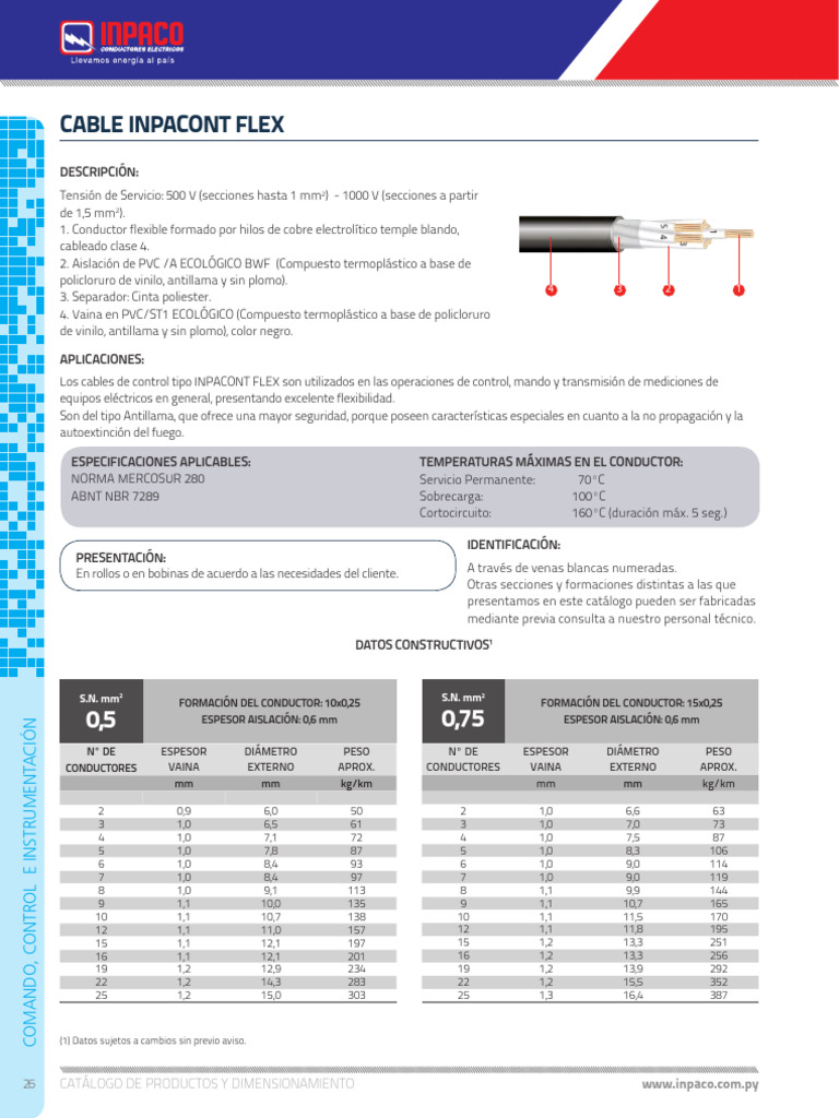 Cable Inpacont Flex | PDF | Materiales de construcción | Sustancias ...