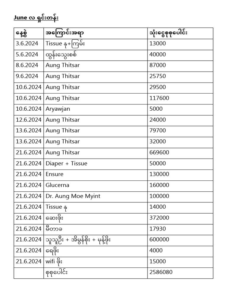 June pdf