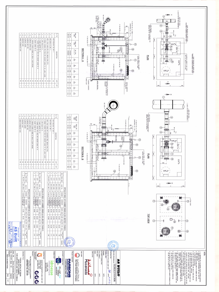 Washout Drawing | PDF