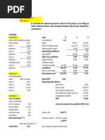 Financial Management Mock Test April 2023 | PDF | Net Present