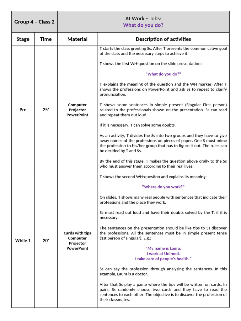 Lesson Plan Group 4 (Class 2) - Professions | PDF | Question ...
