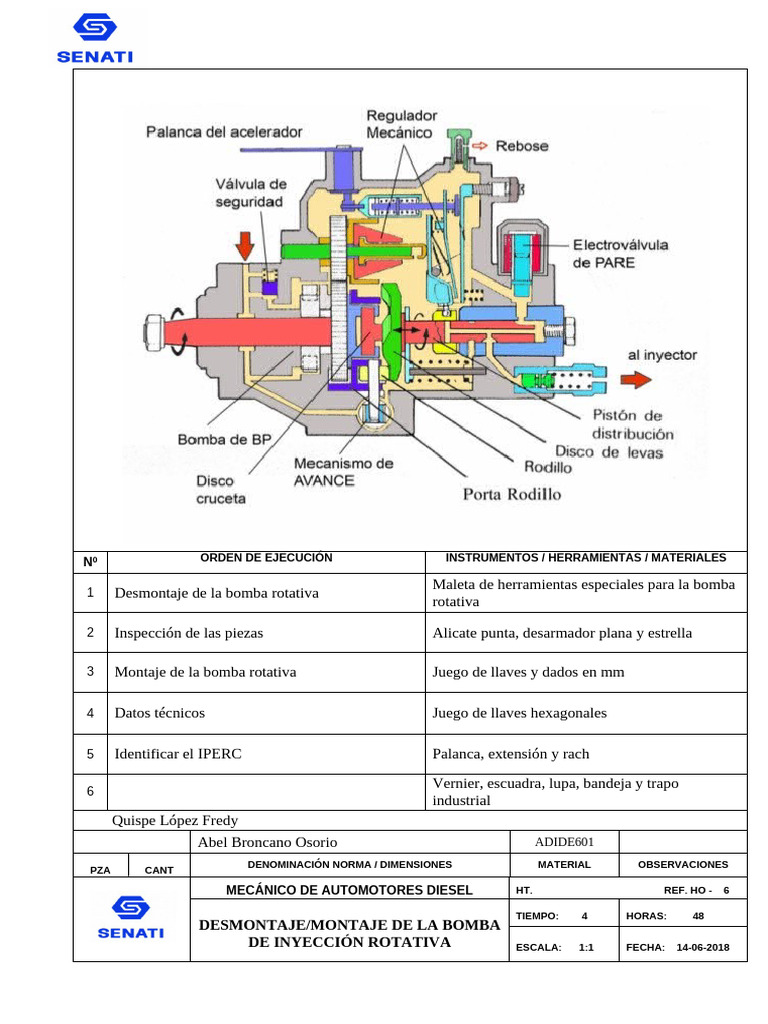 Desmontaje y montaje de bomba rotativa | PDF | Bomba | Pistón