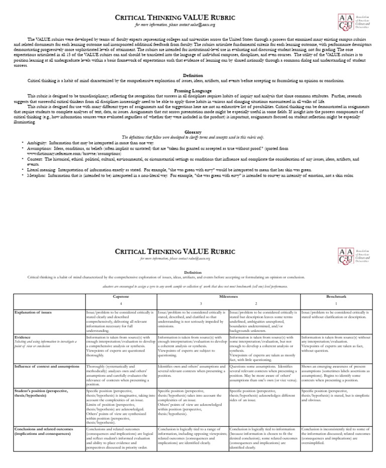 Critical Thinking VALUE Rubric Guide | PDF | Rubric (Academic ...