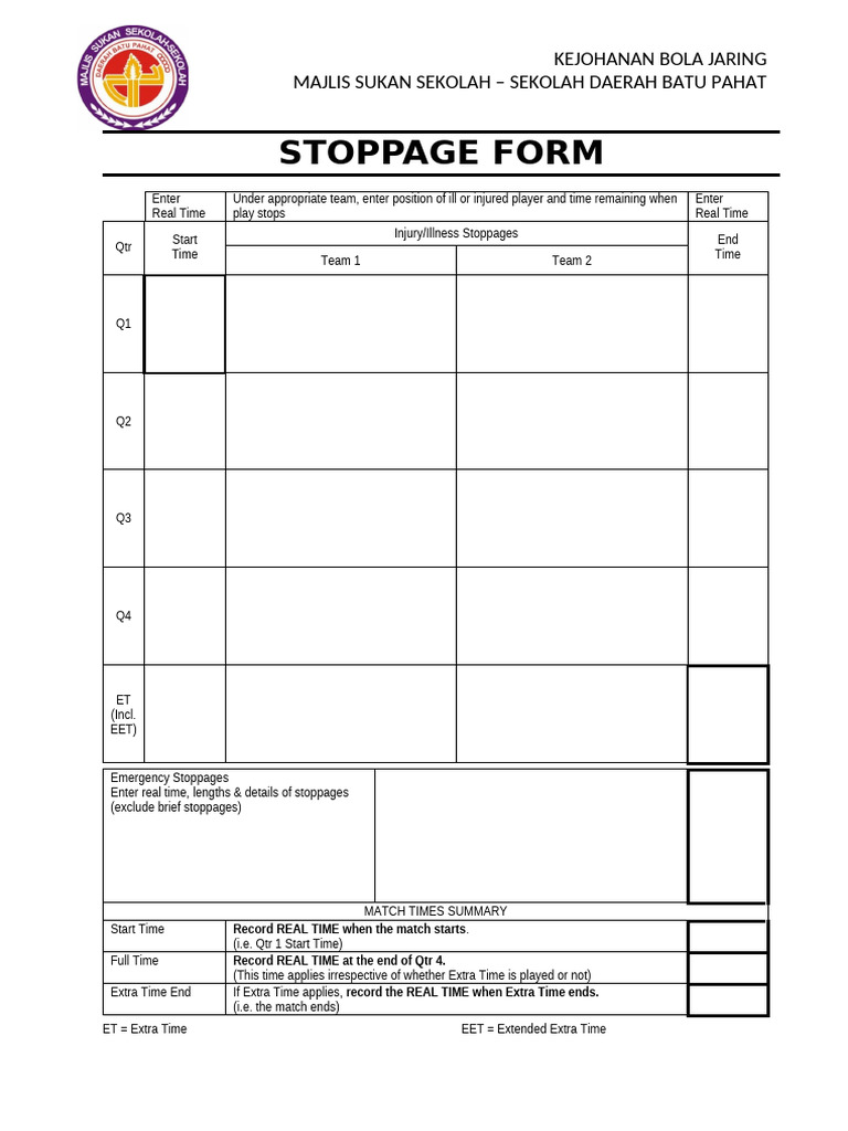 Stoppage Form for Netball Events | PDF