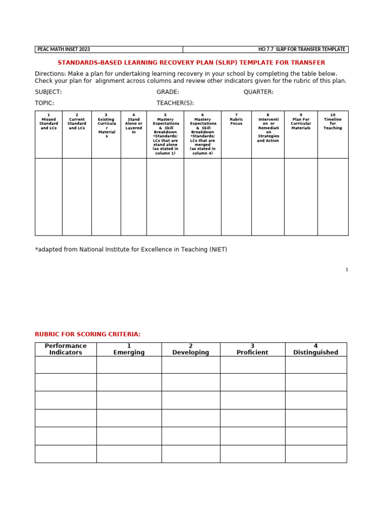 Math 7.2 SLRP For Transfer Template | PDF | Rubric (Academic) | Curriculum