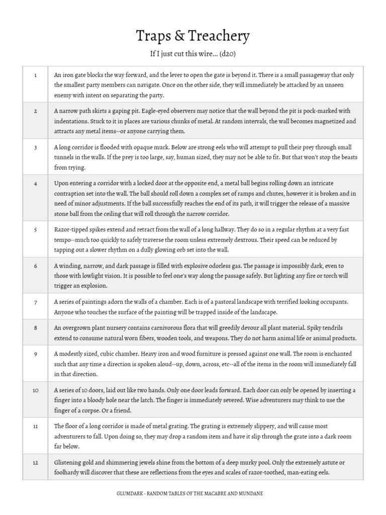 D&D Trap Ideas for Adventurers | PDF | Young Adult