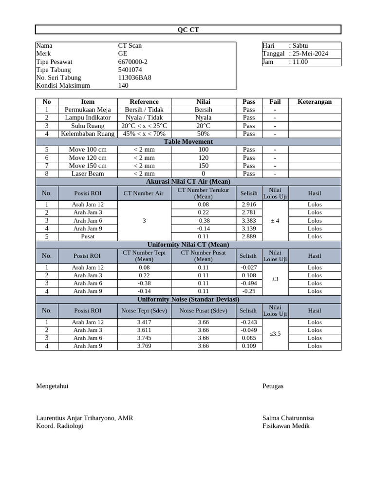 QC CT Scan GE: Hasil Uji 2024 | PDF