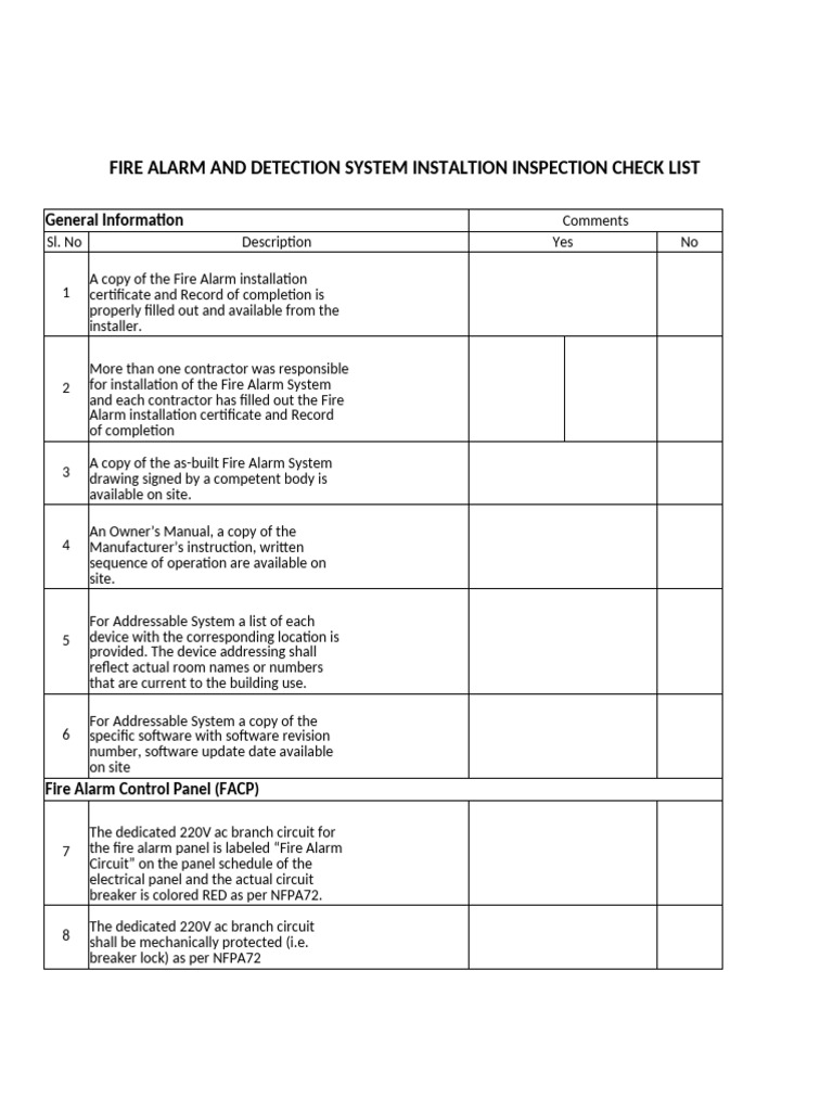 Fire Alarm System Inspection Checklist | PDF | Fire Sprinkler System ...