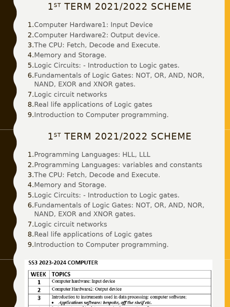 Wk1 Input Device Ss3 Pdf Computer Keyboard Image Scanner