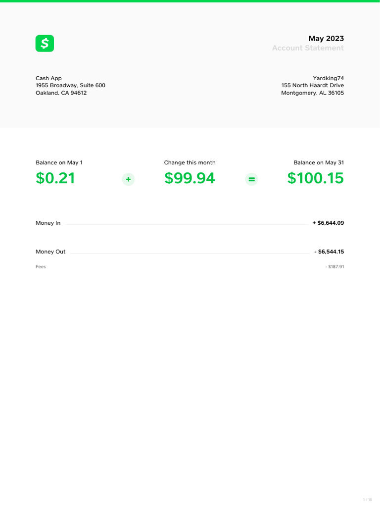 May 2023 Cash App Account Statement | PDF | Cash | Payments
