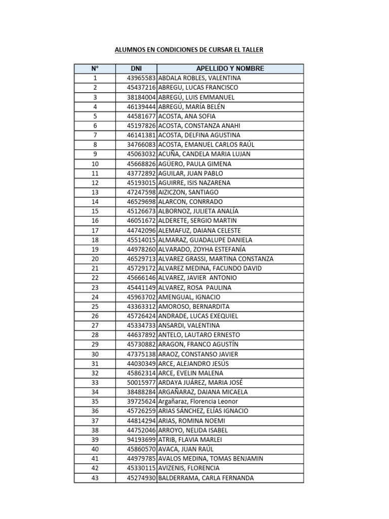 Lista De Alumnos Para Taller PDF