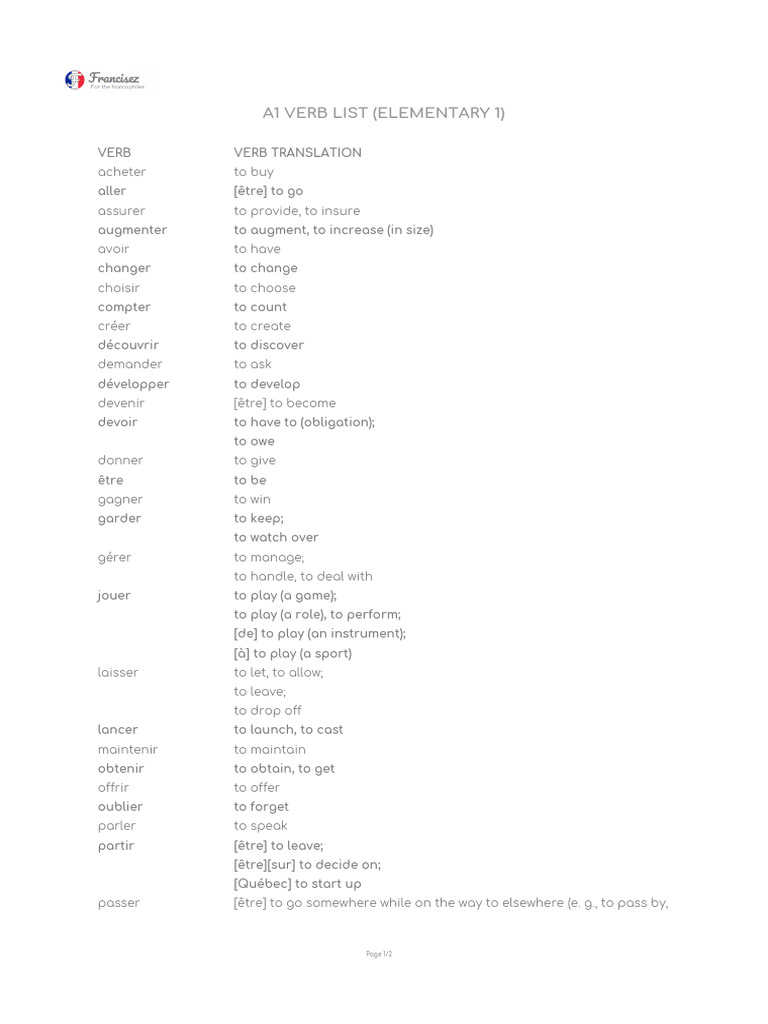 Essential French Verbs for Beginners | PDF