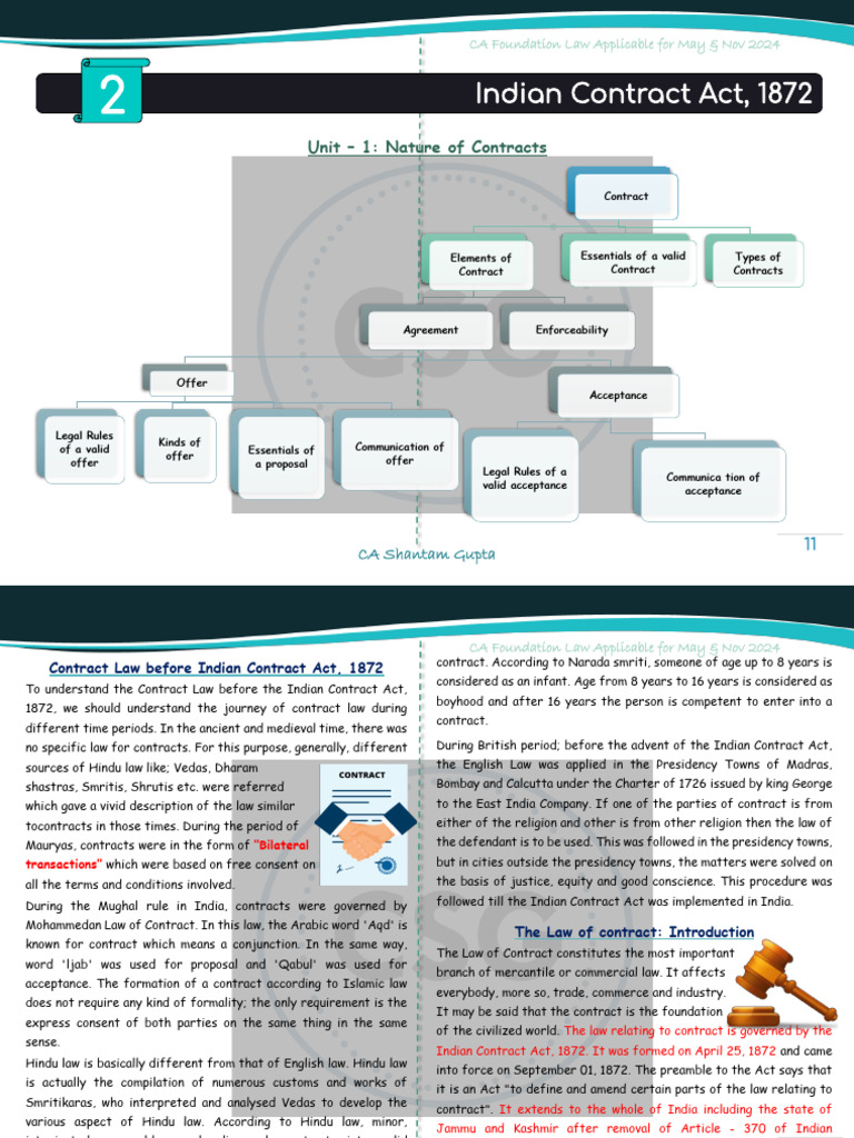 Chapter 2 - The Indian Contract Act, 1872 | PDF | Consideration | Void ...