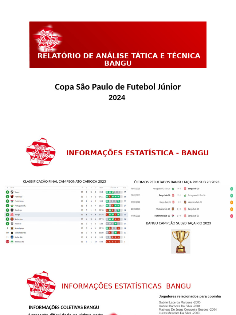 Analise Bangu | PDF | Esportes atléticos | Regras e regulamentos esportivos