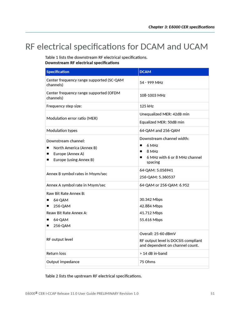 Electrical Specifications Overview | PDF