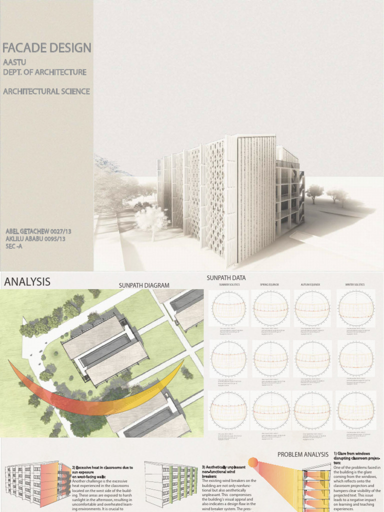 Facade Design Solutions for Classrooms | PDF | Building Insulation | Window