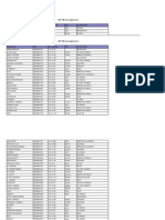 Agreement: Country: MAR - 2007 2007 Marocco Agreement DEU: Ircs Vessel Name CFR Ext. Marking Ves Port Name