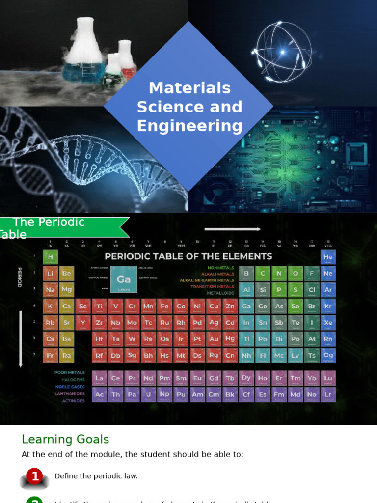 02-2 The Periodic Table | PDF | Ion | Periodic Table