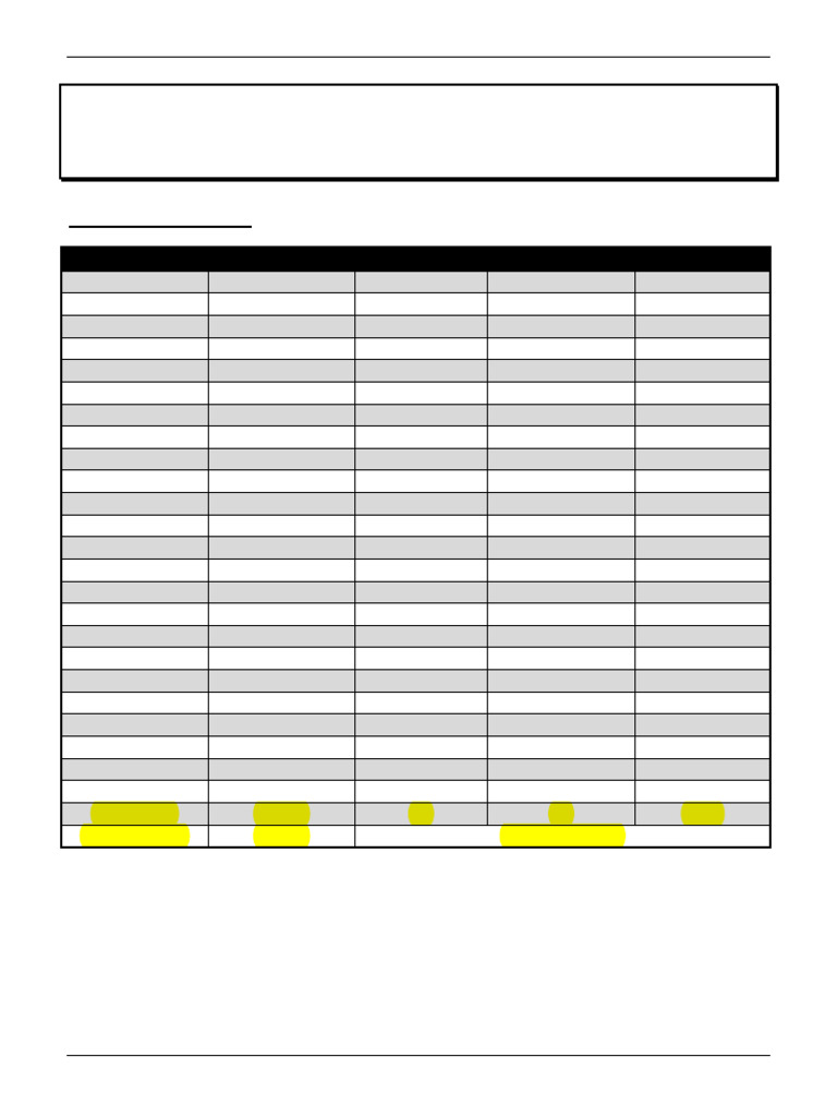 California intelligence overview