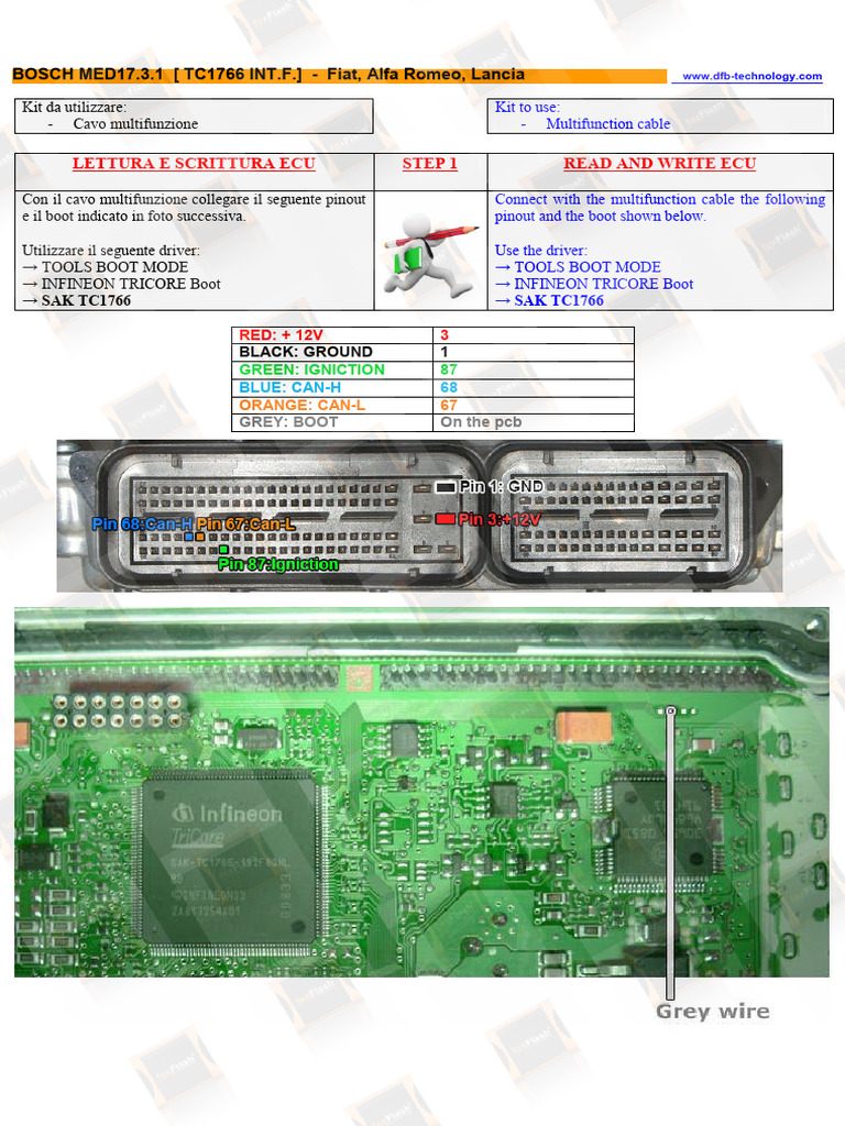 Tricore Fiat Med17.3.1 1766 Intflash | PDF