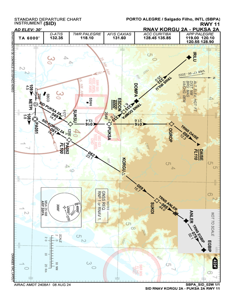 Sbpa - Rnav Korgu 2a - Puksa 2a Rwy 11 - Sid - 20240808 | PDF