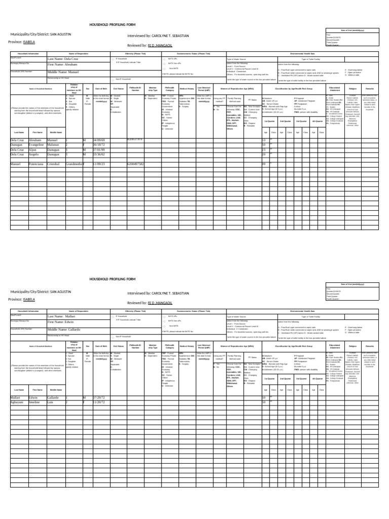 P6 HH Form | PDF | Toilet | Latrine