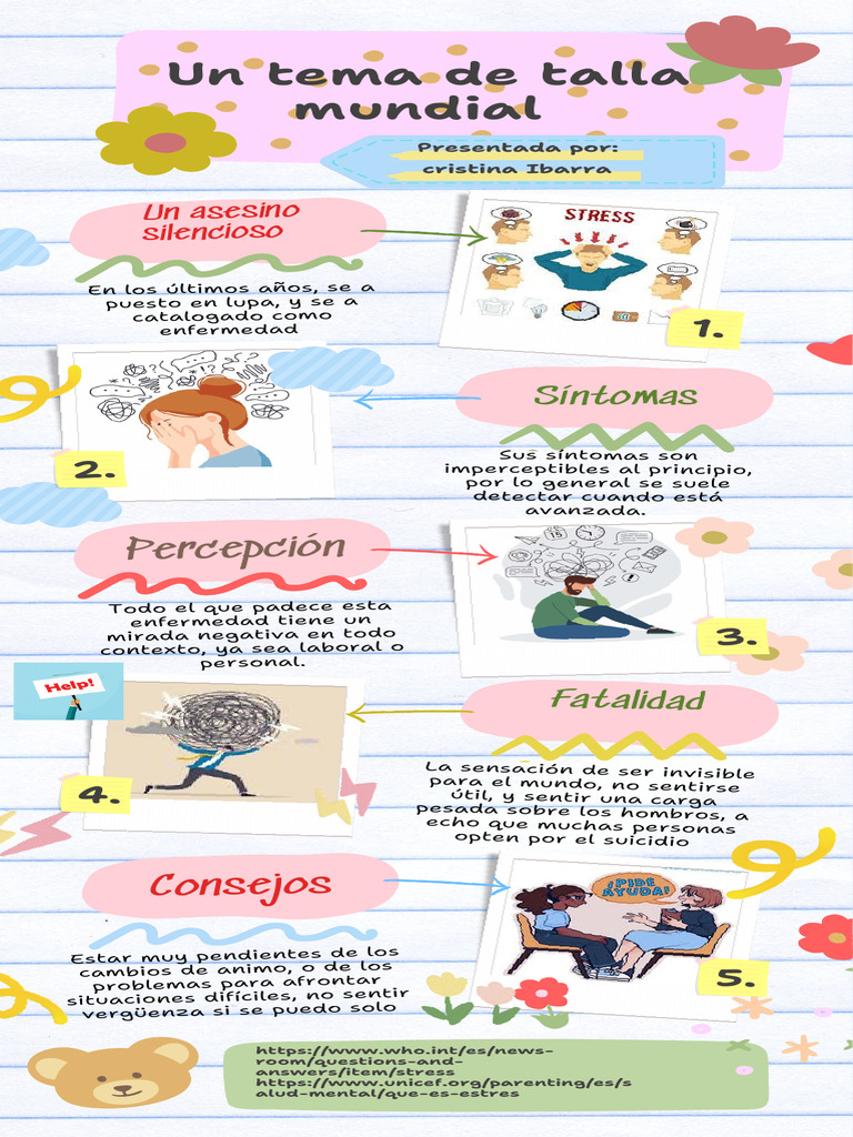 Infografia Sbre Tematica Mundial | PDF