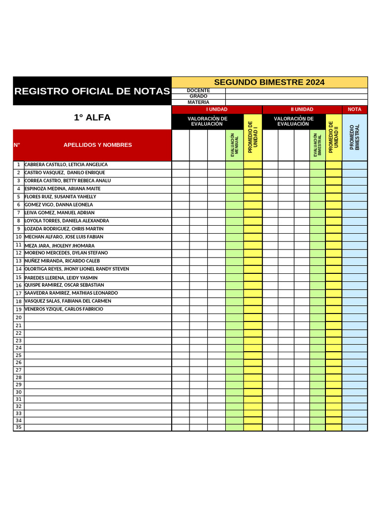 Registro de Notas Segundo Bimestre 2024 | PDF