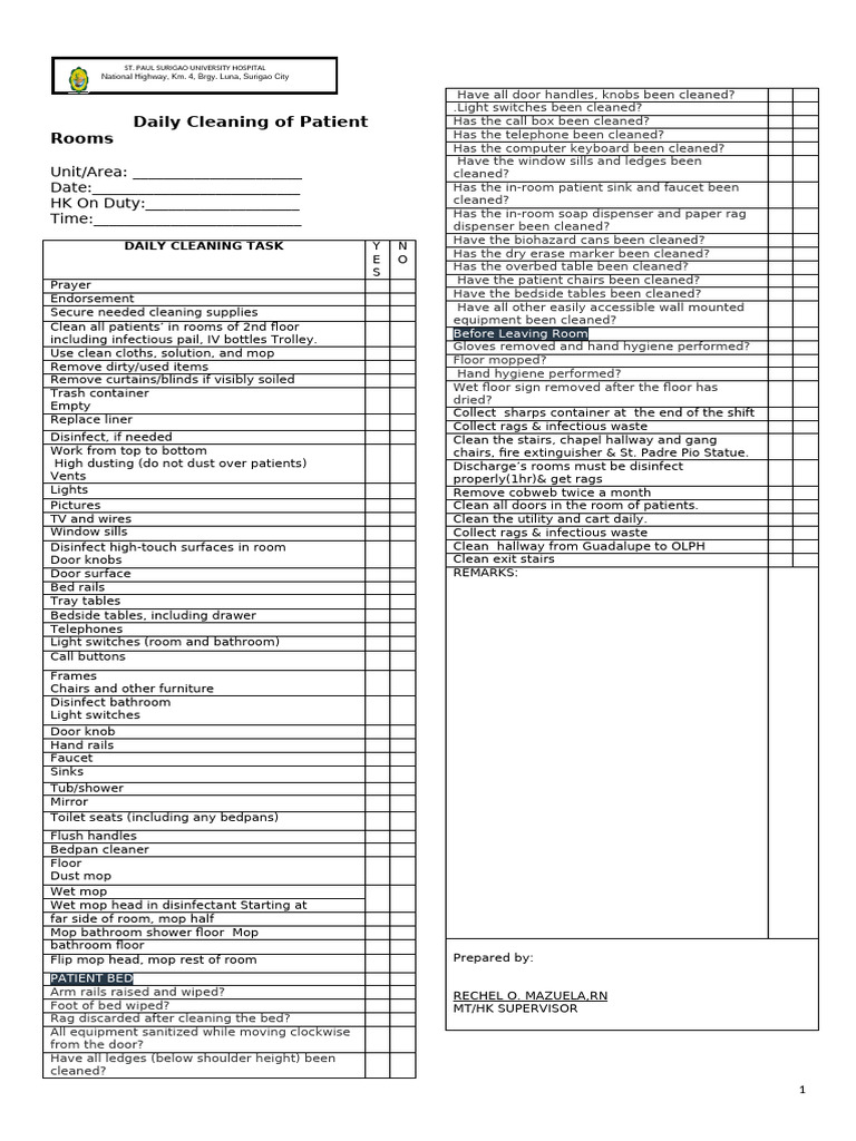 Checklists-Cleaning of Patient Rooms | PDF | Bathroom | Door