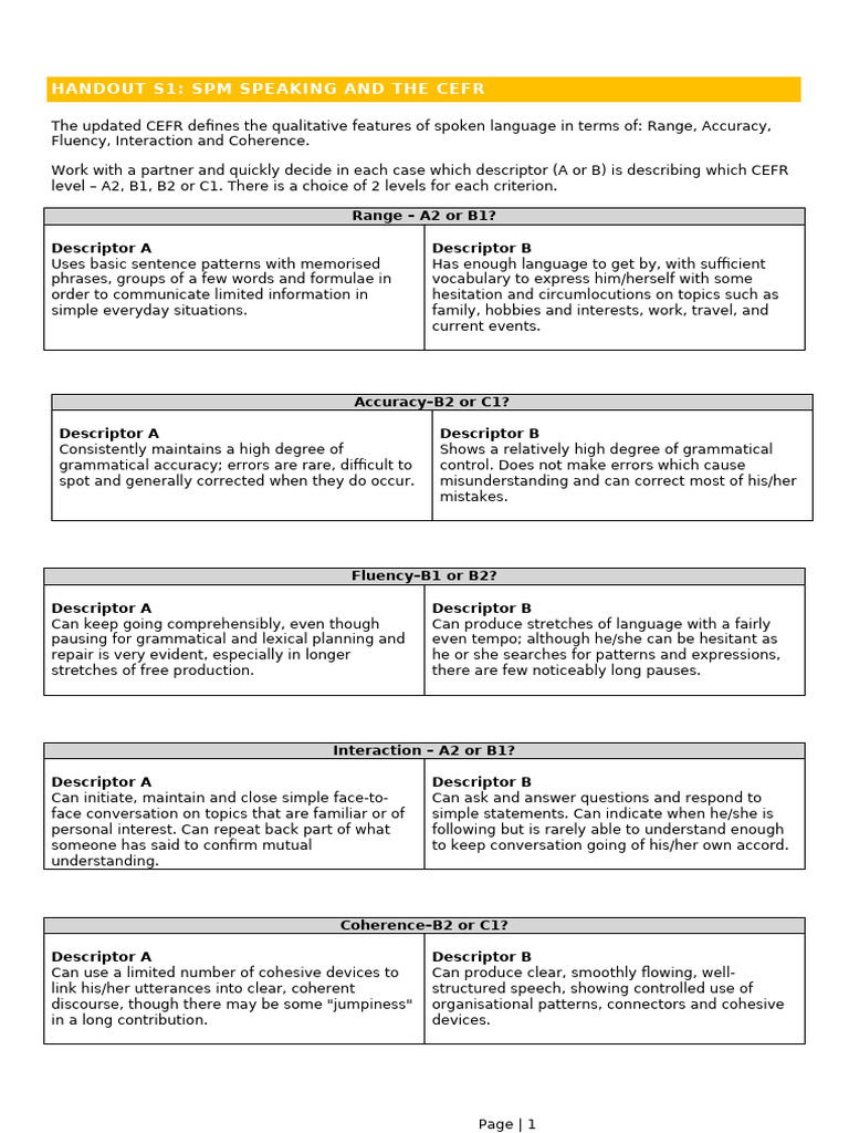 【美品】Assessment of CEFR 評価 アセスメント ルーブリック 美品】Assessment of CEFR 評価 アセスメント ルーブリック 国際交流