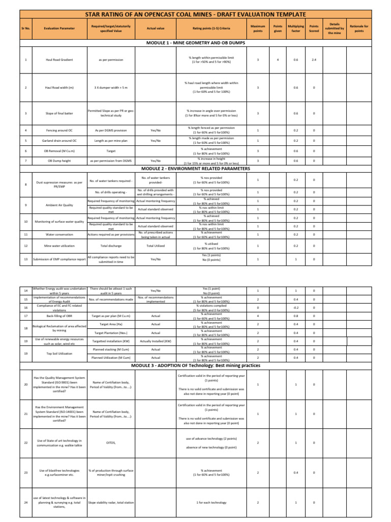 Opencast Coal Mine Evaluation Template | PDF | Mining | Iso 9000