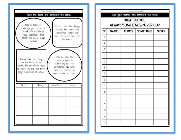 Worksheet Bi | PDF