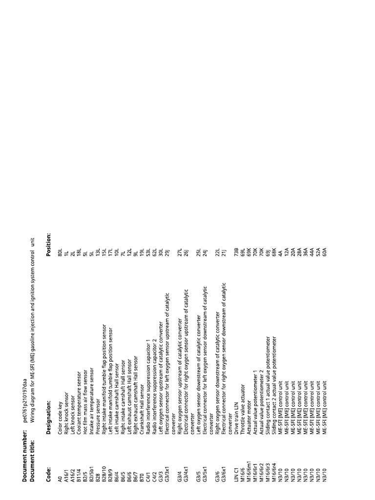 Pe 0761 P 210197 Daa | PDF