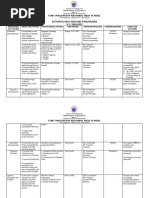 Action Plan For AP 2023 2024 | PDF