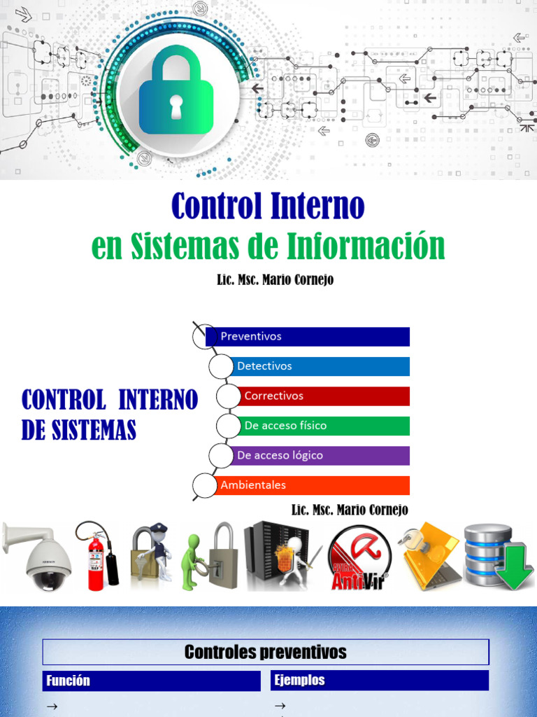 Controles Internos en Sistemas de Información | PDF | Contraseña ...