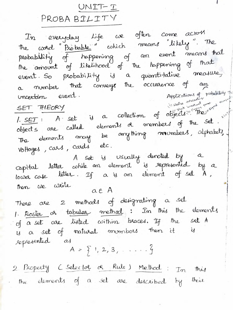 PTSP Unit 1 | PDF