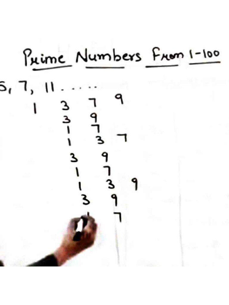 Prime Number | PDF