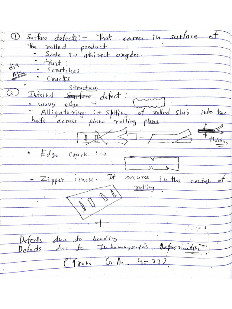 Rolling Defects Notes by Sanjeev Kumar Sharma | PDF