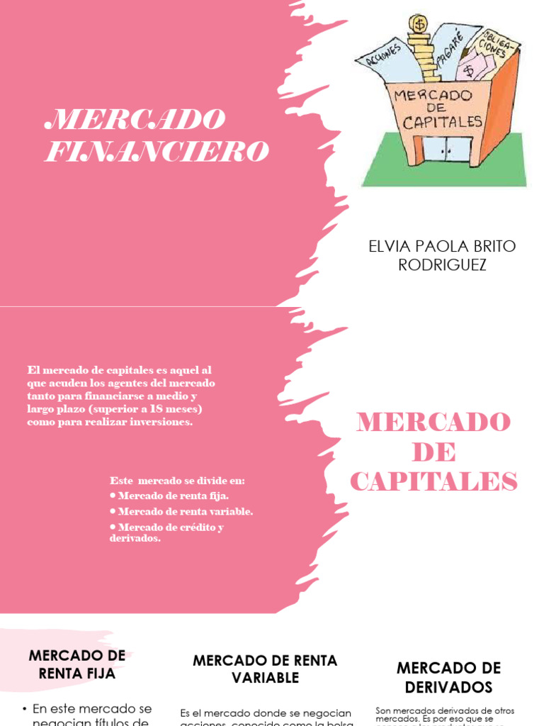 Estructura del Mercado de Capitales | PDF | Mercado (economía ...